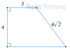 По данным рисунка найдите площадь трапеции.