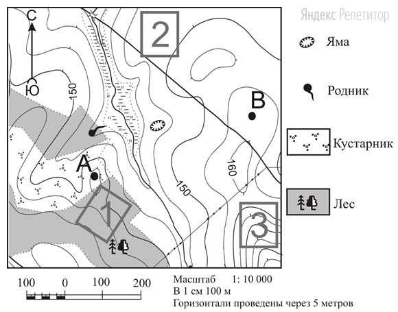 Определите по карте расстояние на местности по прямой от родника до точки
...