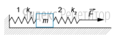 К кубику массой ... кг, находящемуся на гладкой горизонтальной поверхности, прикреплены две невесомые пружины ... и ... как показано на рисунке.