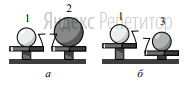 Шар ... последовательно взвешивают на рычажных весах с шаром ... и шаром ... (рис. а и б).