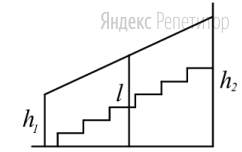 Перила лестницы дачного дома для надежности закреплены посередине вертикальным столбом.