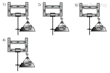Открытый сосуд заполнен водой на каком рисунке правильно изображено направление конвекционных ответ
