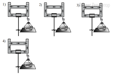 На каком рисунке правильно изображено направление конвекционных потоков при приведённой схеме нагревания? 