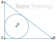 В прямоугольный треугольник с катетами ... см и ... см вписана окружность. 