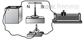 Линейный проводник закрепили над магнитной стрелкой и собрали
электрическую цепь, представленную на рисунке.