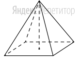 Найдите объём правильной четырёхугольной
пирамиды, сторона основания которой равна ...
а боковое ребро равно ...