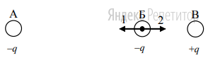 На рисунке изображены точечные заряженные тела. Тела ... и ... имеют одинаковый отрицательный заряд, а тело ... – равный им по модулю положительный заряд.