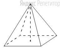 Найдите объём правильной четырёхугольной пирамиды, сторона основания которой равна ... а боковое ребро равно ....