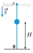 Изначально покоившееся тело начинает свободно падать с высоты на Землю (см. рисунок).