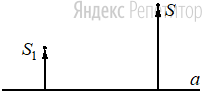 На рисунке показаны положения главной оптической оси линзы (прямая ...), предмета ... и его изображения ....