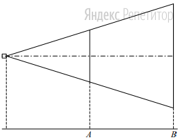 Проектор полностью освещает экран ... высотой 80 см, расположенный на расстоянии 250 см от проектора.