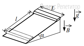 Тонкий алюминиевый брусок прямоугольного сечения, имеющий длину ... м,
соскальзывает из состояния покоя по гладкой наклонной плоскости из диэлектрика в
вертикальном магнитном поле с индукцией
... Тл (см. рисунок). Плоскость наклонена к горизонту под углом ... Продольная ось бруска при движении сохраняет горизонтальное направление.