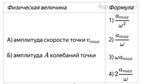 Установите соответствие между физической величиной (обозначено буквами) и
формулой, по которой ее можно рассчитать (обозначено цифрами).