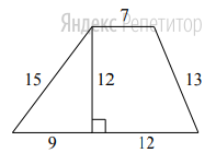 Найдите площадь трапеции, изображённой на
рисунке.