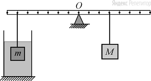 На невесомой рейке, способной вращаться вокруг горизонтальной оси, проходящей через точку ..., уравновешены два груза массами ... и ... из одинакового материала (см. рисунок). Груз массой ... погружён в жидкость, и .... Определите отношение плотности тел к плотности жидкости.