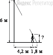 Человек стоит на расстоянии ... м от столба, на котором висит фонарь, расположенный на высоте ... м. Тень человека равна ... м.