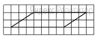 На клетчатой бумаге с размером клетки 1 &times; 1  изображён параллелограмм.