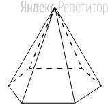 Сторона основания правильной шестиугольной пирамиды равна ..., боковое ребро равно ....