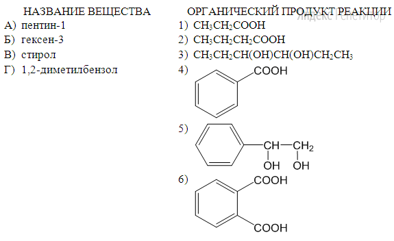 Установите соответствие между названием вещества и органическим продуктом, который образуется при взаимодействии этого вещества с горячим подкисленным раствором перманганата калия. К каждой позиции, обозначенной буквой, подберите соответствующую позицию, обозначенную цифрой.
