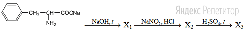 Напишите уравнения реакций, с помощью которых можно осуществить следующие превращения: