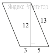 Найдите площадь параллелограмма, изображённого
на рисунке.