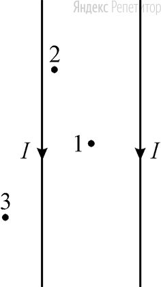 По двум очень длинным тонким параллельным проводам текут одинаковые постоянные токи, направления которых показаны на рисунке. В плоскости этих проводов лежат точки 1, 2 и 3, причём точка 1 находится посередине между проводами.