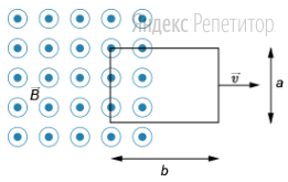 В некоторой области пространства создано однородное магнитное поле.
Горизонтальная прямоугольная металлическая рамка со сторонами ... и ...
движется через границу этой области с постоянной скоростью ... направленной
перпендикулярно меньшей стороне рамки и вектору магнитной индукции ... (см. рисунок). ЭДС индукции, генерируемая при этом в рамке, равна ...