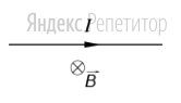 Как направлена (вверх, вниз, влево, вправо, от наблюдателя, к наблюдателю) сила Ампера, действующая на проводник со стороны магнитного поля с индукцией ...