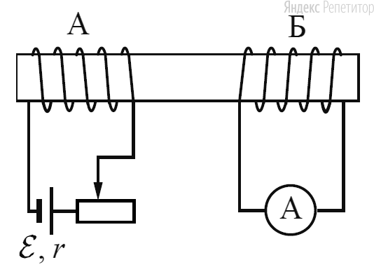 На железном стержне намотаны две катушки изолированного медного провода ... и .... Катушка ... подключена к источнику с ЭДС ... и внутренним сопротивлением ..., как показано на рисунке.