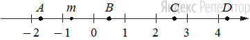 На координатной прямой отмечено число ... и точки ..., ..., ..., ....