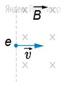 Электрон влетает в однородное магнитное поле со скоростью ... перпендикулярно границе поля и вектору магнитной индукции ... (см. рисунок).