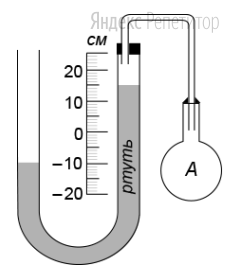 Баллон с газом соединен с ртутным манометром, как показано на рисунке.