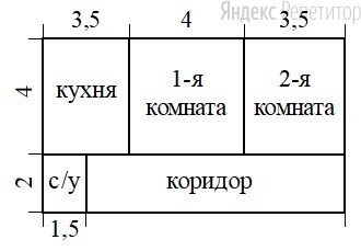 Квартира состоит из двух комнат, кухни, коридора и санузла (см. чертёж). Первая комната имеет размеры ... м ... ... м, вторая — ... м ... ... м, кухня имеет размеры ... м ... ... м, санузел — ... м ... ... м.