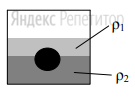 На границе раздела двух несмешивающихся
жидкостей, имеющих плотности ... кг/м...
и ... плавает шарик (см. рисунок).