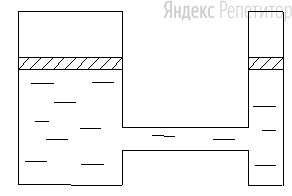 Сила ..., действующая на один поршень гидравлической машины, в ... раз больше силы ..., действующей на другой поршень.