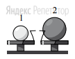 Шар ... последовательно взвешивают на рычажных весах с шаром ... и шаром ... (рис. а и б).
