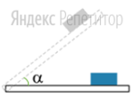 Брусок массой ... кг находится в состоянии покоя на доске. Один конец доски медленно поднимают, и при угле наклона доски, равном ... брусок начинает скользить по доске. 