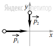 Два тела движутся по взаимно перпендикулярным пересекающимся прямым, как показано на рисунке. 