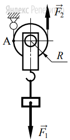 Груз поднимают с помощью подвижного блока радиусом ....