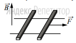 По горизонтально расположенным шероховатым рельсам с пренебрежимо
малым сопротивлением могут скользить два одинаковых стержня массой
... г и сопротивлением ... Ом каждый. Расстояние между рельсами
... см, а коэффициент трения между стержнями и рельсами ...
Рельсы со стержнями находятся в однородном вертикальном магнитном поле
с индукцией ... Тл (см. рисунок). Под действием горизонтальной силы,
действующей на первый стержень вдоль рельс, оба стержня движутся
поступательно равномерно с разными скоростями. 