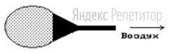 Что будет происходить с потенциалом пузыря, если из него будет выходить воздух?
