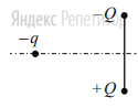 Отрицательный заряд ... находится в поле двух
неподвижных зарядов: положительного ... и
отрицательного ... (см. рисунок). 