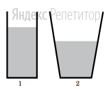 Некоторый объем воды перелили из сосуда 1 в сосуд 2 с равной площадью дна (см. рисунок).