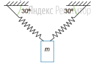 Тело массой ... г подвешено на двух одинаковых пружинах жесткостью ... Н/м, как это показано на рисунке.