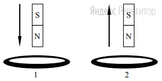В первом случае магнит вносят в сплошное эбонитовое кольцо, а во втором
случае выносят из сплошного медного кольца (см. рисунок). 