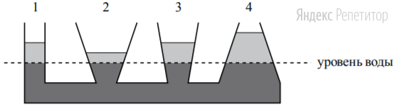 В сообщающиеся сосуды поверх воды налиты четыре различные жидкости,
не смешивающиеся с водой (см. рисунок).