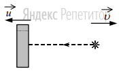 В инерциальной системе отсчета свет от неподвижного источника распространяется со скоростью ... Источник света движется в этой системе со скоростью ... а зеркало – со скоростью ... в противоположную сторону. 