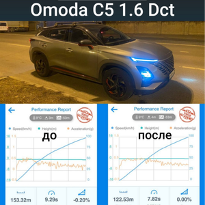 Чиптюнинг Omoda C5