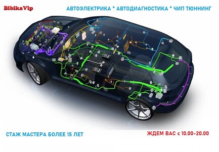 Автоэлектрика
