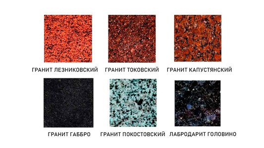Изготовление памятников из натуральных пород камней